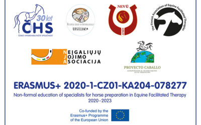 Erasmus-projekti tapaaminen Liettuassa (Kurtuvėnai) 6.–9.9. 2022